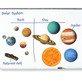 Giant Magnetic Solar System