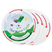 Water Cycle Wheels, Set of 5