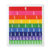Fraction Strips, 51 Pieces